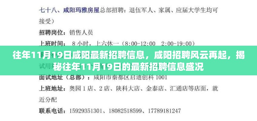 揭秘咸陽(yáng)招聘風(fēng)云,歷年11月19日最新招聘信息盛況回顧