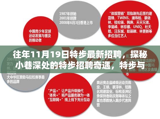 特步招聘奇遇,探秘小巷深處的奇妙邂逅與特色小店招聘之旅