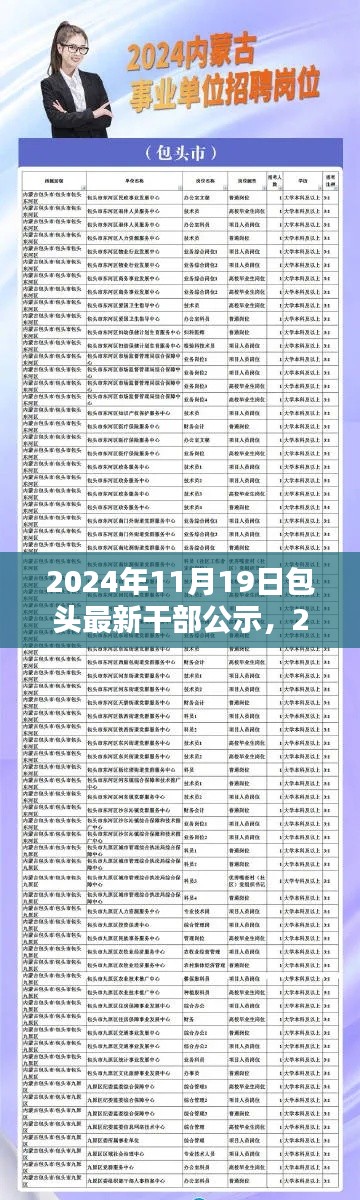 2024年包頭市干部公示公告詳解,最新干部名單公布