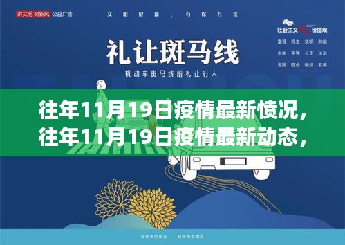 全球抗疫進展與反思，歷年11月19日疫情最新動態(tài)回顧與反思