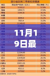 重磅更新！最新財圖科技產(chǎn)品重塑智能生活體驗，引領(lǐng)未來科技潮流