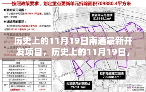 歷史上的11月19日，南通最新開發項目的里程碑時刻揭秘