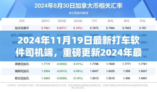 2024年打車軟件司機(jī)端全新操作指南，輕松駕馭出行新時代的必備技巧