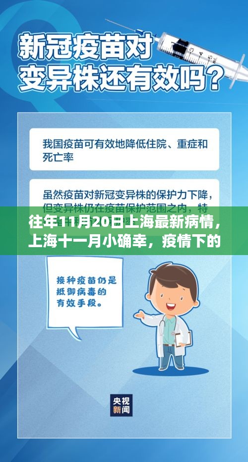 上海疫情下的自然探索之旅，十一月小確幸的最新記錄