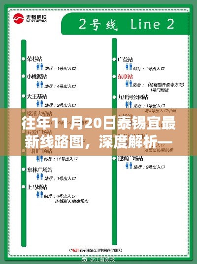 往年11月20日泰錫宜最新線路圖深度解析與全面評測介紹