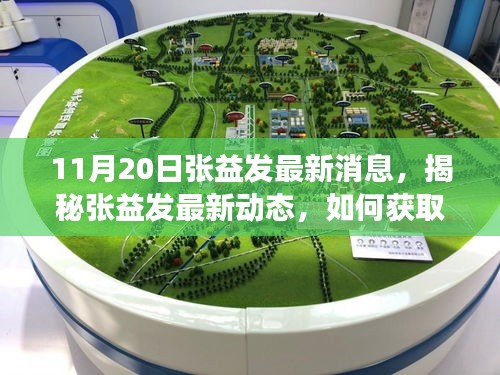 揭秘張益發最新動態,全方位指南獲取與解讀張益發最新消息(初學者與進階用戶必讀)