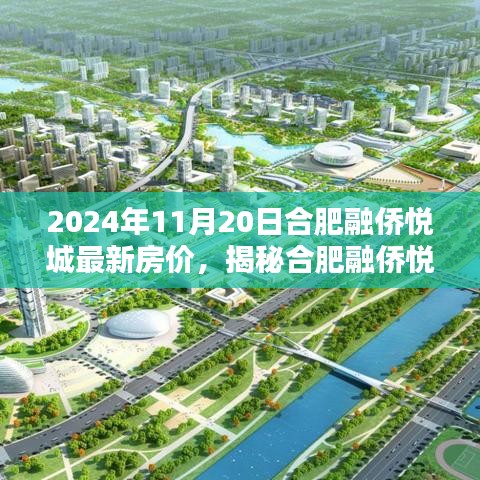揭秘合肥融僑悅城最新房價動態,深度解析與預測報告(2024年11月)