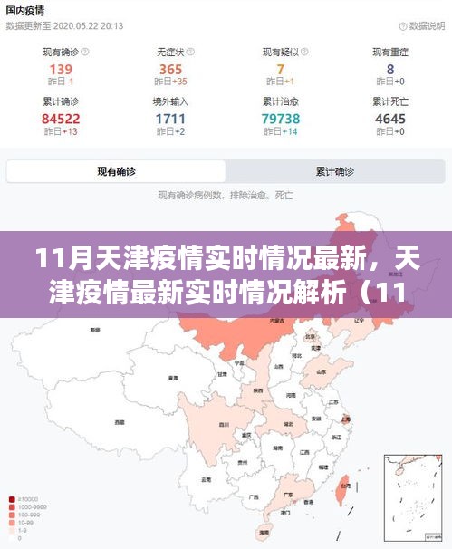 天津疫情最新實時情況解析（數據、動態與案例分析）