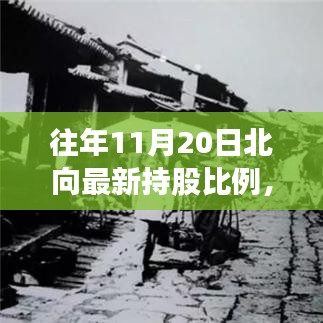北向新持股比例下的深巷美食探秘，獨特小巷美食與北向持股揭秘