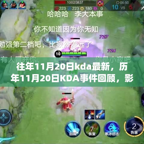 歷年11月20日KDA事件回顧,影響與地位揭秘