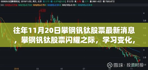 攀鋼釩鈦股票閃耀之際,學(xué)習(xí)變化,自信成就夢想最新消息標(biāo)題建議,攀鋼釩鈦股票動態(tài)更新,閃耀之際,學(xué)習(xí)自信成就夢想之路