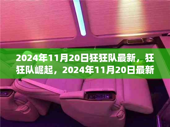 狂狂隊崛起,最新動態與未來展望(2024年11月20日)