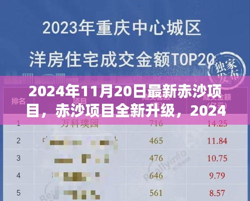 赤沙項目全新升級，小紅書帶你揭秘最新進展