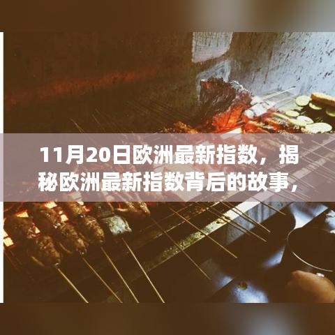 揭秘歐洲最新指數(shù)背后的故事,小巷獨(dú)特小店在行動(dòng)!
