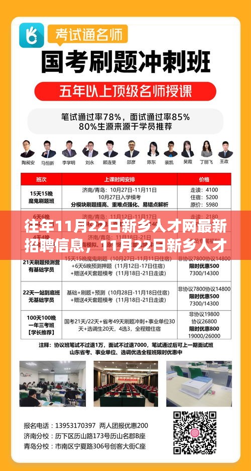 新鄉(xiāng)人才網(wǎng)最新招聘信息揭秘,變化與學(xué)習(xí)的旋律,成就輝煌樂章的自信起點(diǎn)