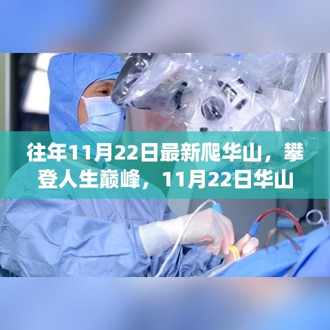 攀登人生巔峰,華山之行與變化學習的力量之旅