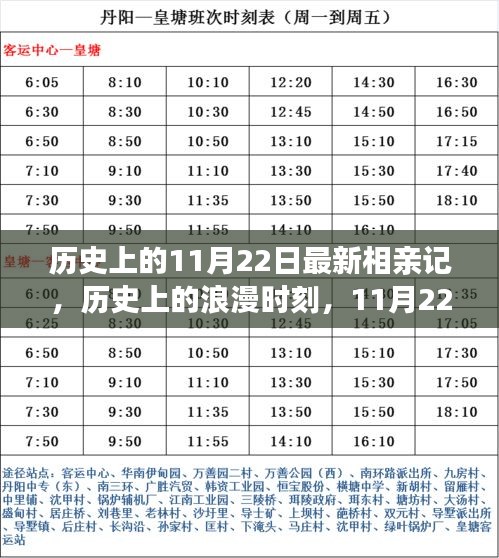 探尋緣分與情感的交織,歷史上的浪漫時刻與最新相親記回顧——11月22日特輯