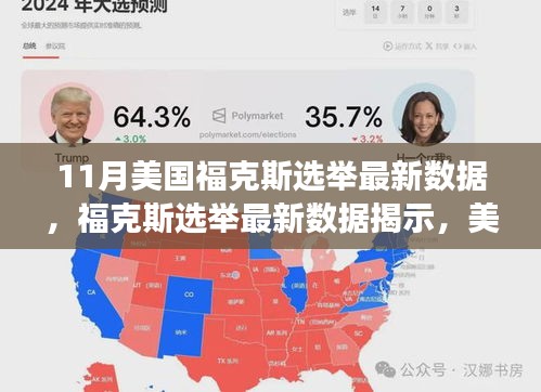 美國福克斯選舉最新數據揭示政治風向轉變與未來走向