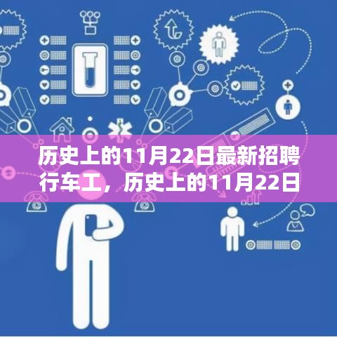 歷史上的11月22日行車工招聘及評(píng)測(cè)概覽