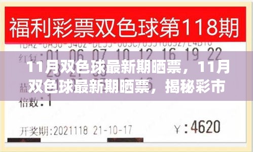 揭秘彩市熱門號碼，最新雙色球曬票與投注秘籍分享
