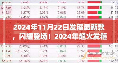 2024年超火發(fā)箍新款閃耀登場，引領(lǐng)時尚潮流新篇章