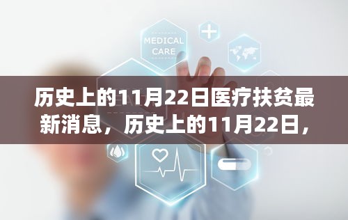 歷史上的11月22日,醫(yī)療扶貧新進(jìn)展與心靈探索之旅