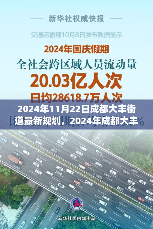 2024年成都大豐街道最新規劃展望，塑造未來城市生活藍圖