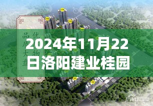 洛陽建業(yè)桂園,美好邂逅的日常溫馨評價揭曉(2024年11月)
