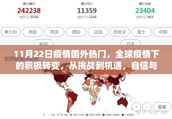 全球疫情轉變下的機遇與挑戰，自信與成就感的重塑之旅