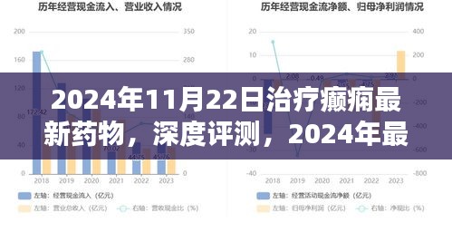 深度解析，2024年癲癇治療最新藥物綜述與評測