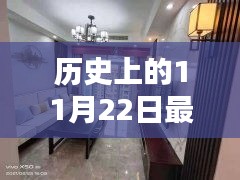 歷史上的11月22日最新電影深度評測與排行榜介紹