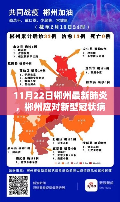 郴州應對新型冠狀病毒肺炎疫情回顧與反思，最新疫情動態