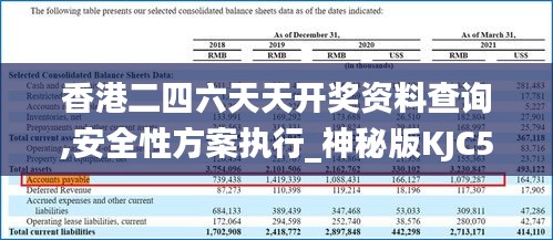 香港二四六天天開獎資料查詢,安全性方案執行_神秘版KJC5.82