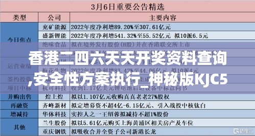香港二四六天天開獎資料查詢,安全性方案執行_神秘版KJC5.82