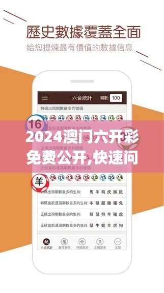 2024澳門六開彩免費公開,快速問題處理_冷靜版ABR5.79