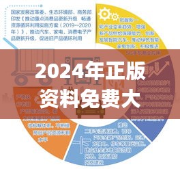 2024年正版資料免費(fèi)大全最新版本亮點(diǎn)優(yōu)勢(shì)和亮點(diǎn),方案優(yōu)化實(shí)施_實(shí)現(xiàn)版RLO5.30