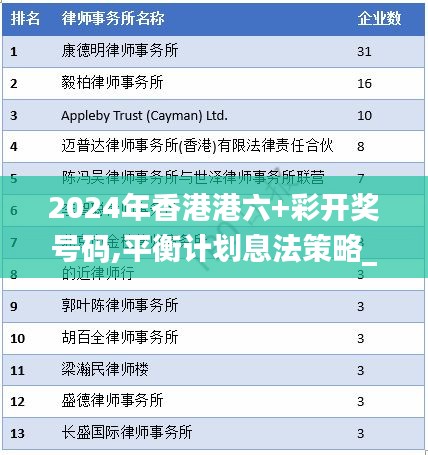 2024年香港港六+彩開獎(jiǎng)號(hào)碼,平衡計(jì)劃息法策略_兒童版UXN5.59