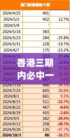 香港三期內必中一期,數據引導執行策略_精選版RIA5.47