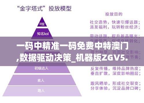 一碼中精準一碼免費中特澳門,數據驅動決策_機器版ZGV5.93
