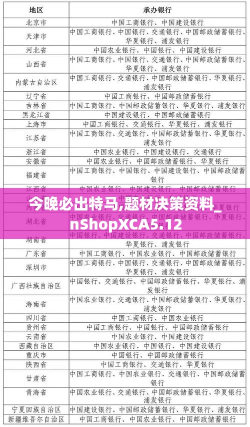 今晚必出特馬,題材決策資料_nShopXCA5.12