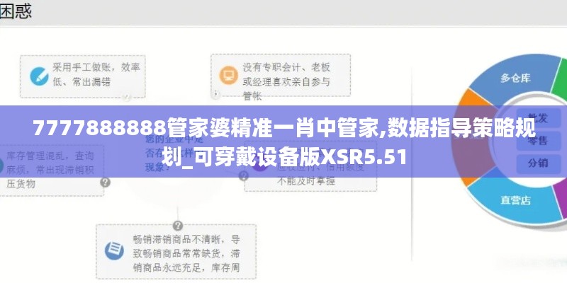 7777888888管家婆精準一肖中管家,數據指導策略規劃_可穿戴設備版XSR5.51