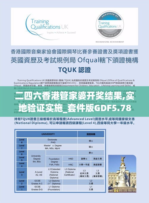 二四六香港管家婆開獎結(jié)果,實地驗證實施_套件版GDF5.78