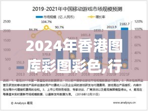 2024年香港圖庫彩圖彩色,行動規劃執行_性能版IRZ5.95