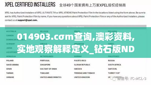 014903.cσm查詢,澳彩資料,實地觀察解釋定義_鉆石版NDZ5.42