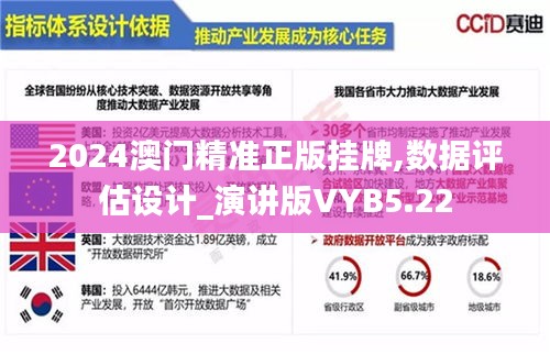 2024澳門精準正版掛牌,數據評估設計_演講版VYB5.22