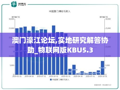 澳門濠江論壇,實(shí)地研究解答協(xié)助_物聯(lián)網(wǎng)版KBU5.3