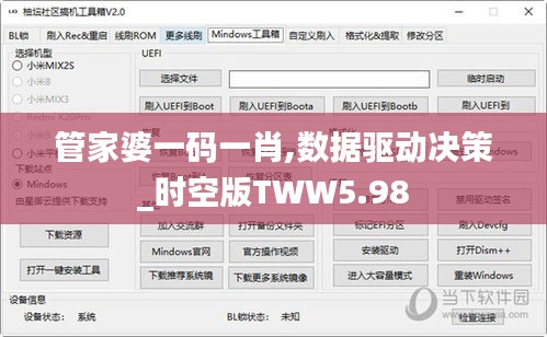 管家婆一碼一肖,數據驅動決策_時空版TWW5.98