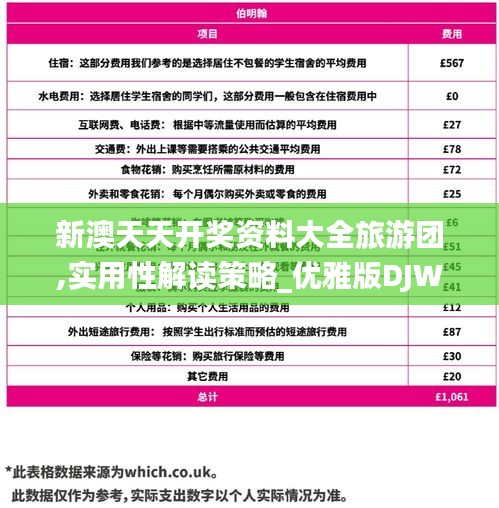 新澳天天開獎資料大全旅游團,實用性解讀策略_優(yōu)雅版DJW5.47