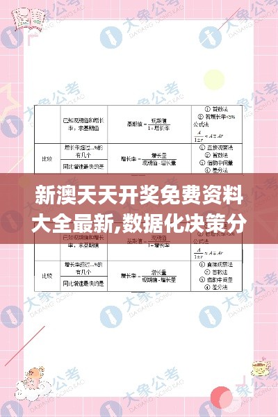 新澳天天開獎免費資料大全最新,數(shù)據(jù)化決策分析_兒童版NIN5.44