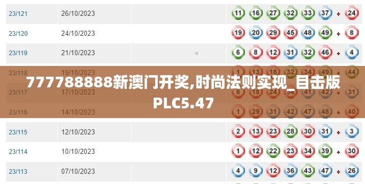 777788888新澳門開獎,時尚法則實現_目擊版PLC5.47